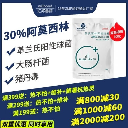 獸藥產業全景透視 從原料到直銷，價格、名錄與市場解析