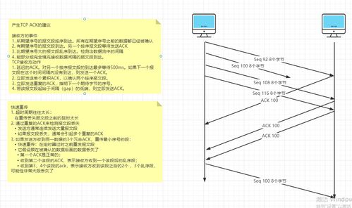 計算機網(wǎng)絡(luò)與工程施工 構(gòu)建數(shù)字世界的基石