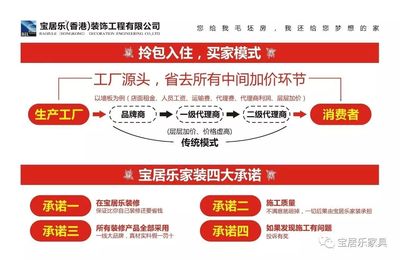 年底裝修的7大好處 財經(jīng)視角下的家庭投資與計算機網(wǎng)絡(luò)工程施工的黃金期
